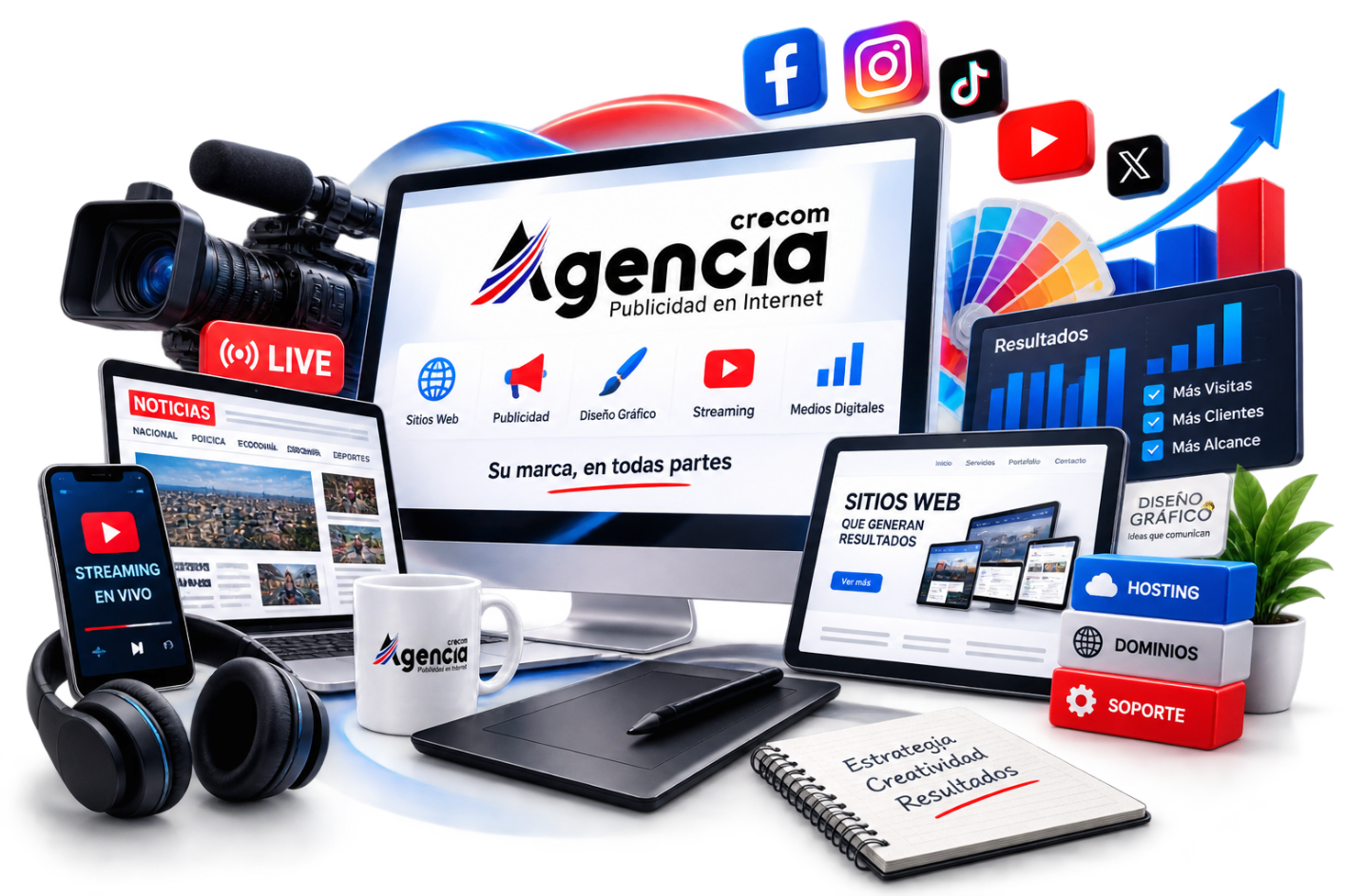 AgenciaCR - publicidad y presencia digital